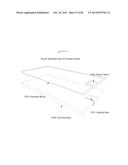 Biometric Sensing diagram and image