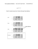 Biometric Sensing diagram and image