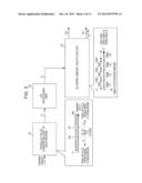 IMAGE PROCESSING DEVICE, IMAGE PROCESSING METHOD, AND IMAGE PROCESSING     PROGRAM diagram and image