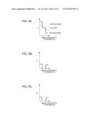 IMAGE PROCESSING DEVICE, IMAGE PROCESSING METHOD, AND IMAGE PROCESSING     PROGRAM diagram and image