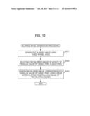 IMAGE PROCESSING DEVICE, IMAGE PROCESSING METHOD, AND IMAGE PROCESSING     PROGRAM diagram and image