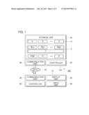 IMAGE-FILE PROCESSING APPARATUS, PROGRAM, AND IMAGE-FILE PROCESSING METHOD diagram and image