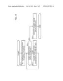 IMAGE-FILE PROCESSING APPARATUS, PROGRAM, AND IMAGE-FILE PROCESSING METHOD diagram and image