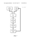 ADAPTIVE INTEREST RATE CONTROL FOR VISUAL SEARCH diagram and image