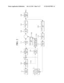 IMAGE ENCODING METHOD USING BINARY PARTITION TREE diagram and image