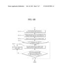 IMAGE ENCODING METHOD USING BINARY PARTITION TREE diagram and image