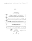 RECORDING MEDIUM, PLAYBACK DEVICE, RECORDING DEVICE, AND RECORDING METHOD diagram and image