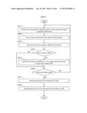 RECORDING MEDIUM, PLAYBACK DEVICE, RECORDING DEVICE, AND RECORDING METHOD diagram and image