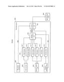 RECORDING MEDIUM, PLAYBACK DEVICE, RECORDING DEVICE, AND RECORDING METHOD diagram and image