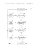 Noise Discriminator for Enhanced Noise Detection In A Passive Optical     Network Burst Mode Receiver diagram and image