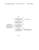 Data Transmission System Used Between Multiple Servers, Data Interface     Device, and Data Transmission Method diagram and image