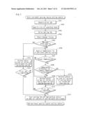 IMAGE FORMING APPARATUS diagram and image