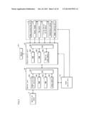 IMAGE FORMING APPARATUS diagram and image