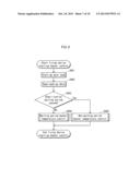 IMAGE FORMING APPARATUS diagram and image