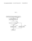 IMAGE FORMING APPARATUS diagram and image