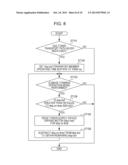 IMAGE FORMING APPARATUS diagram and image