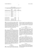 EXCESS ENTHALPY UPON PRESSURIZATION OF NANOSIZED METALS WITH DEUTERIUM diagram and image