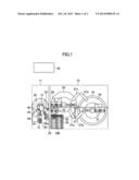 AUTOMATIC ANALYZER diagram and image