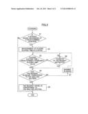 AUTOMATIC ANALYZER diagram and image