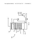 Method and Apparatus for the Removal of Carbon Dioxide from a Gas Stream diagram and image