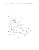 Method and Apparatus for the Removal of Carbon Dioxide from a Gas Stream diagram and image