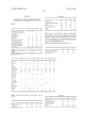 WATER-CONTAINING ANTIPERSPIRANT COMPOSITIONS WITH IMPROVED WHITE MARK     PROTECTION diagram and image