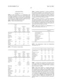 WATER-CONTAINING ANTIPERSPIRANT COMPOSITIONS WITH IMPROVED WHITE MARK     PROTECTION diagram and image