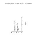 POLYCYCLIC HETEROCYCLE DERIVATIVES AND METHODS OF USE THEREOF FOR THE     TREATMENT OF VIRAL DISEASES diagram and image