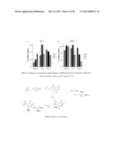 PROTEIN TRANSDUCTION DOMAINS MIMICS diagram and image