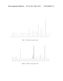 PROTEIN TRANSDUCTION DOMAINS MIMICS diagram and image