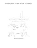 PROTEIN TRANSDUCTION DOMAINS MIMICS diagram and image