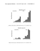 PROTEIN TRANSDUCTION DOMAINS MIMICS diagram and image