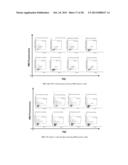 PROTEIN TRANSDUCTION DOMAINS MIMICS diagram and image