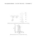 PROTEIN TRANSDUCTION DOMAINS MIMICS diagram and image