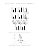 PROTEIN TRANSDUCTION DOMAINS MIMICS diagram and image