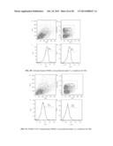 PROTEIN TRANSDUCTION DOMAINS MIMICS diagram and image