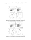 PROTEIN TRANSDUCTION DOMAINS MIMICS diagram and image