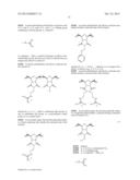 PROTEIN TRANSDUCTION DOMAINS MIMICS diagram and image