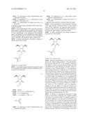 PROTEIN TRANSDUCTION DOMAINS MIMICS diagram and image