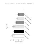 Stabilized Angiopoietin-2 Antibodies And Uses Thereof diagram and image