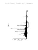 OSTEOCLASTOGENESIS INHIBITOR CONTAINING ANTI-VDAC ANTIBODY diagram and image