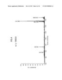 OSTEOCLASTOGENESIS INHIBITOR CONTAINING ANTI-VDAC ANTIBODY diagram and image