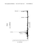 OSTEOCLASTOGENESIS INHIBITOR CONTAINING ANTI-VDAC ANTIBODY diagram and image