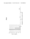 OSTEOCLASTOGENESIS INHIBITOR CONTAINING ANTI-VDAC ANTIBODY diagram and image