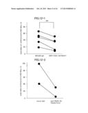 OSTEOCLASTOGENESIS INHIBITOR CONTAINING ANTI-VDAC ANTIBODY diagram and image