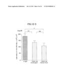 OSTEOCLASTOGENESIS INHIBITOR CONTAINING ANTI-VDAC ANTIBODY diagram and image