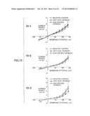 OSTEOCLASTOGENESIS INHIBITOR CONTAINING ANTI-VDAC ANTIBODY diagram and image