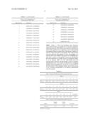 OSTEOCLASTOGENESIS INHIBITOR CONTAINING ANTI-VDAC ANTIBODY diagram and image