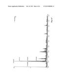 MEDICAMENT FOR LCT POISONING diagram and image