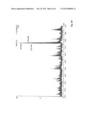 MEDICAMENT FOR LCT POISONING diagram and image